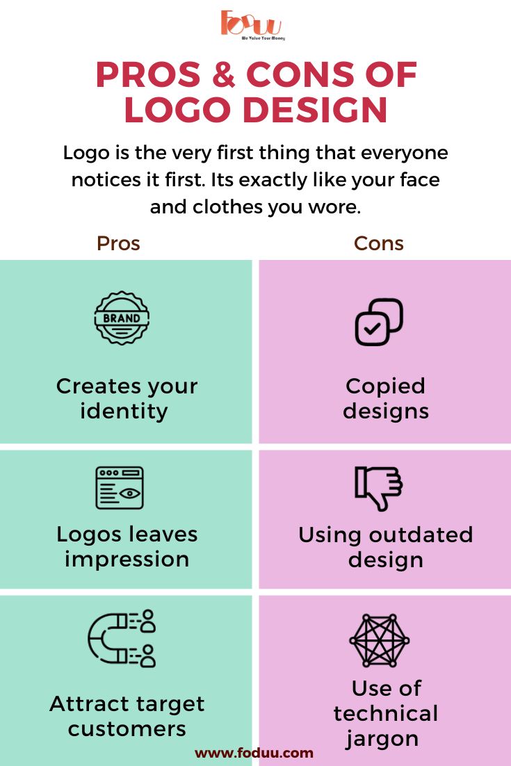 Advantages & Disadvantages of Logo Design