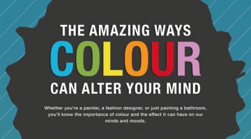 Web Designing With Color theory for enhance Usability