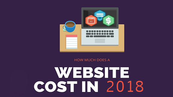 Average Cost of Website Design & Development for Start-ups?