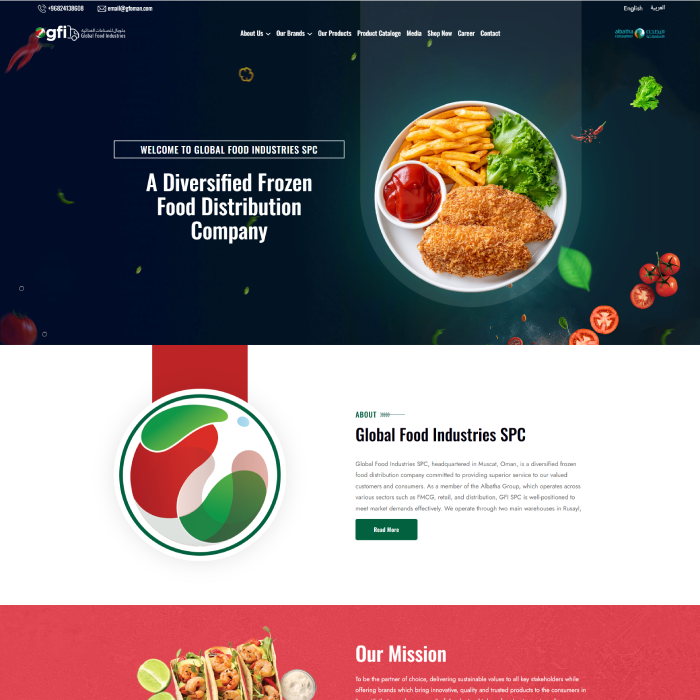 Global Food Industries